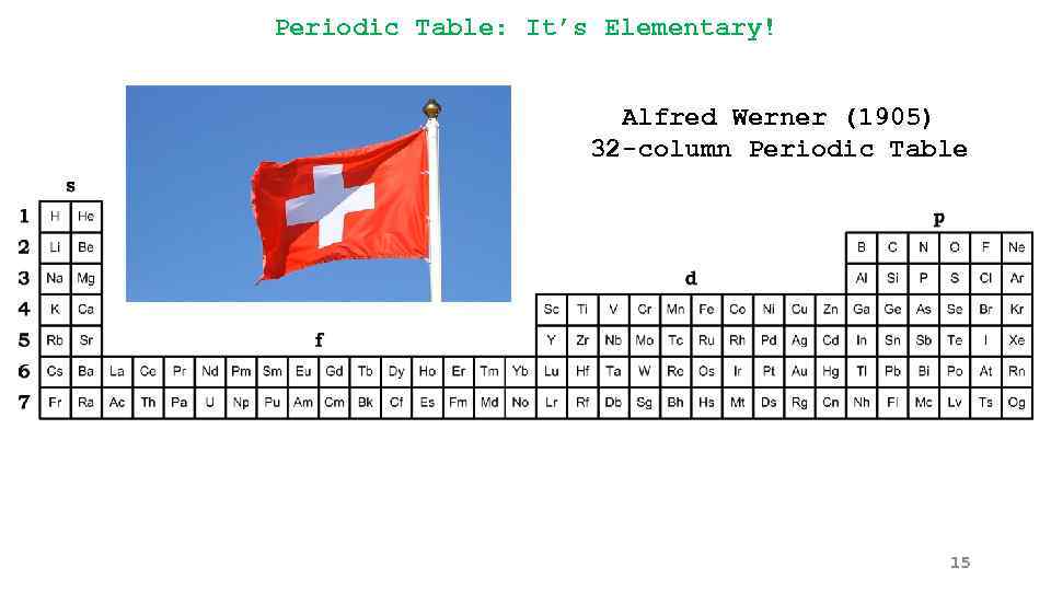 Periodic Table: It’s Elementary! Alfred Werner (1905) 32 -column Periodic Table 15 