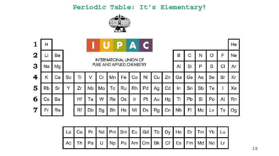 Periodic Table: It’s Elementary! 16 