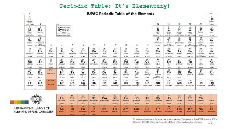 Periodic Table: It’s Elementary! 17 