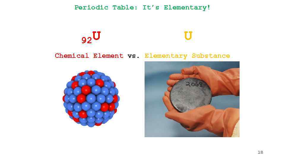 Periodic Table: It’s Elementary! 92 U U Chemical Element vs. Elementary Substance 18 