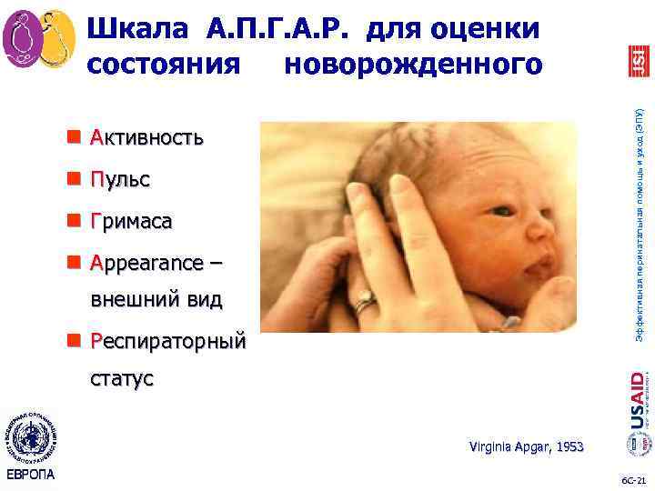 Эффективная перинатальная помощь и уход (ЭПУ) Шкала А. П. Г. А. Р. для оценки
