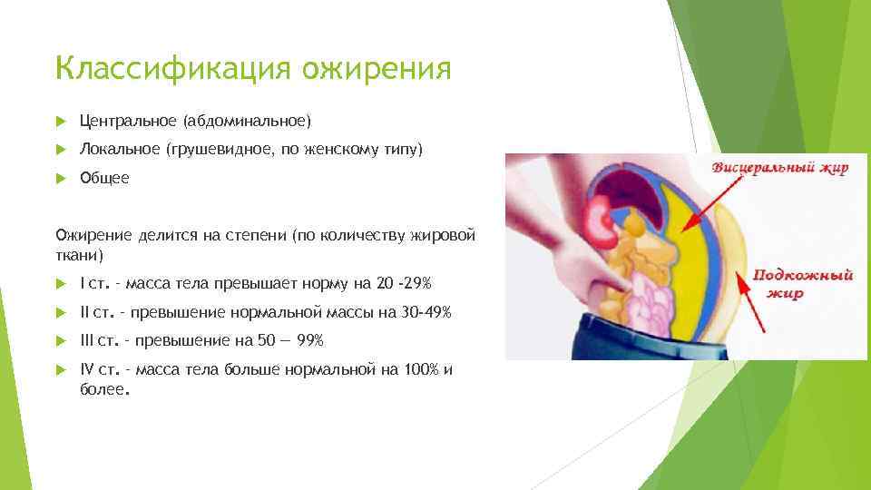 Классификация ожирения Центральное (абдоминальное) Локальное (грушевидное, по женскому типу) Общее Ожирение делится на степени