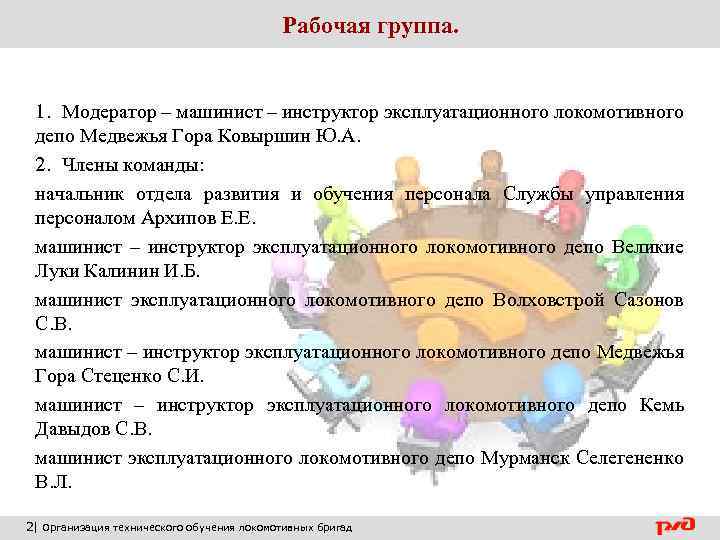 Рабочая группа. 1. Модератор – машинист – инструктор эксплуатационного локомотивного депо Медвежья Гора Ковыршин