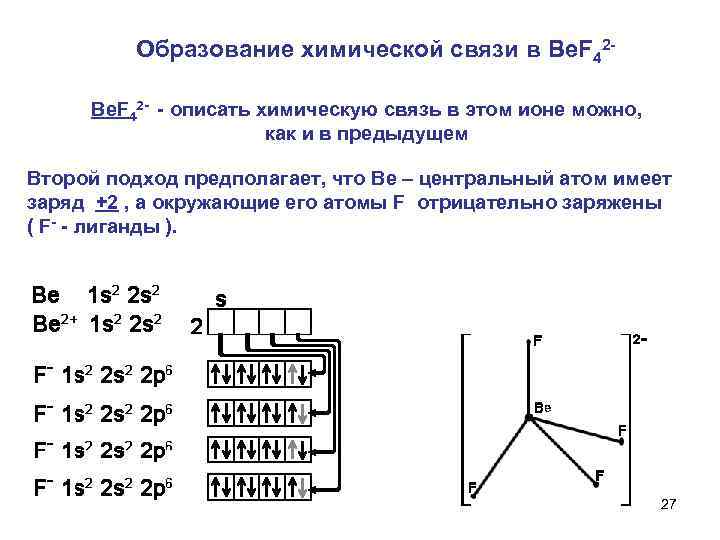 Образование химической связи в Be. F 42 описать химическую связь в этом ионе можно,