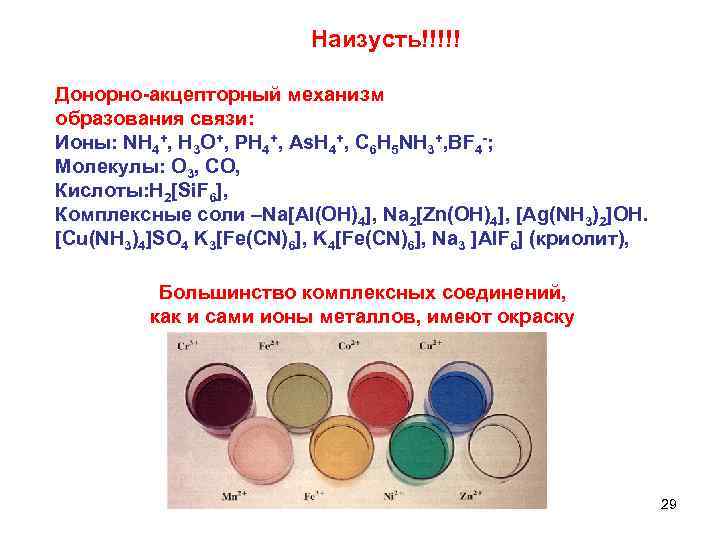  Наизусть!!!!! Донорно акцепторный механизм образования связи: Ионы: NH 4+, H 3 O+, PH