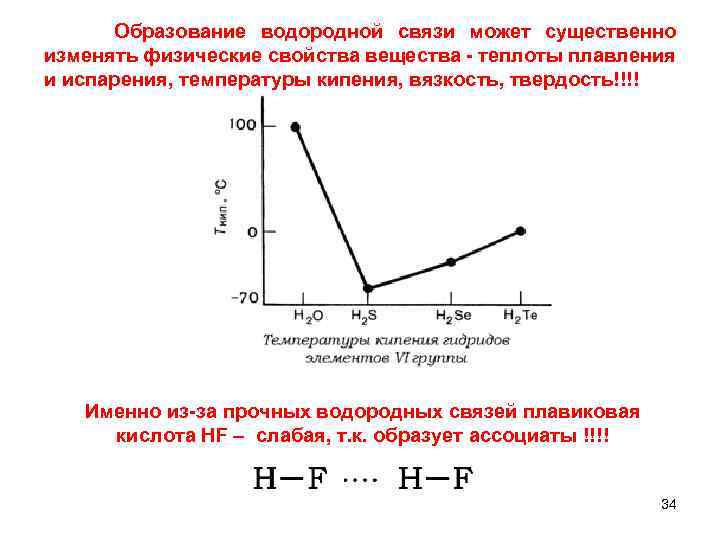  Образование водородной связи может существенно изменять физические свойства вещества теплоты плавления и испарения,