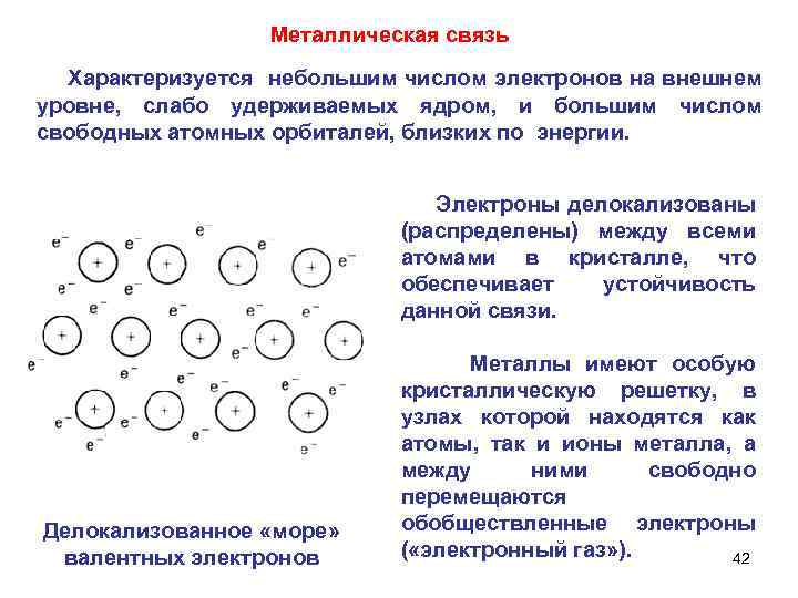 Металлическая связь Характеризуется небольшим числом электронов на внешнем уровне, слабо удерживаемых ядром, и большим