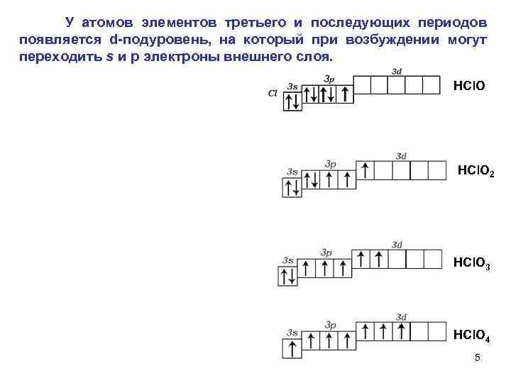  У атомов элементов третьего и последующих периодов появляется d подуровень, на который при