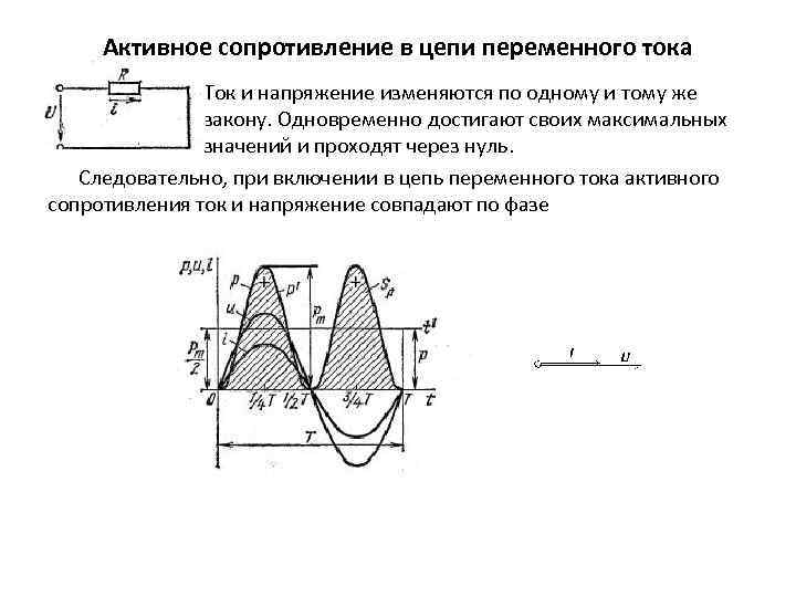 Активное сопротивление в цепи переменного тока Ток и напряжение изменяются по одному и тому