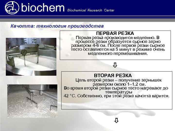 biochem Biochemical Research Center Качотта: технология производства ПЕРВАЯ РЕЗКА Первая резка производится медленно. В