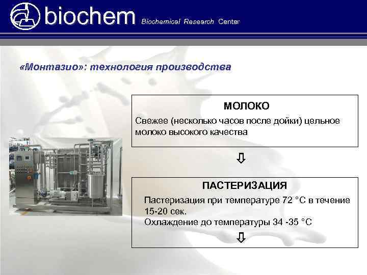 biochem Biochemical Research Center «Монтазио» : технология производства МОЛОКО Свежее (несколько часов после дойки)