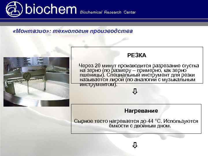 biochem Biochemical Research Center «Монтазио» : технология производства РЕЗКА Через 20 минут производится разрезание
