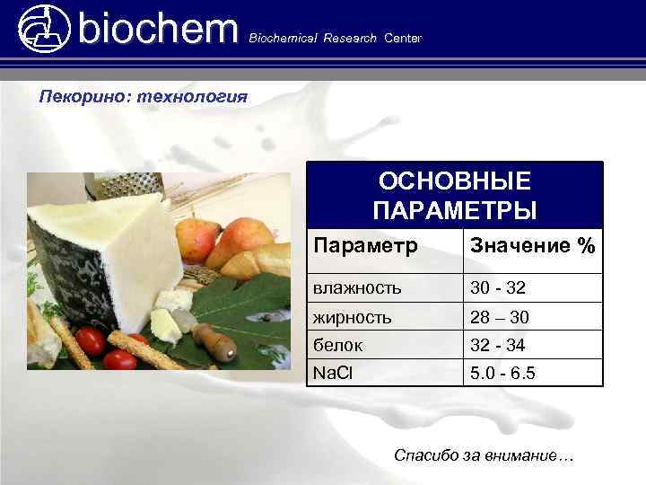 biochem Biochemical Research Center Пекорино: технология ОСНОВНЫЕ ПАРАМЕТРЫ Параметр Значение % влажность 30 -