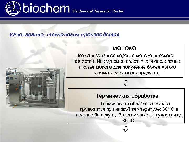 biochem Biochemical Research Center Качокавалло: технология производства МОЛОКО Нормализованное коровье молоко высокого качества. Иногда