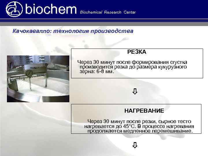 biochem Biochemical Research Center Качокавалло: технология производства РЕЗКА Через 30 минут после формирования сгустка