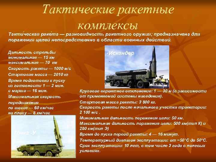 Тактические ракетные комплексы Такти ческая раке та — разновидность ракетного оружия; предназначена для поражения