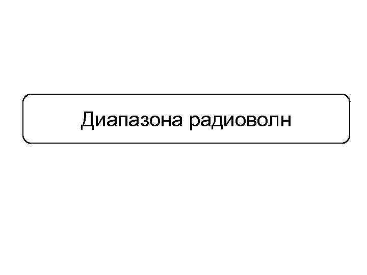 Диапазона радиоволн 