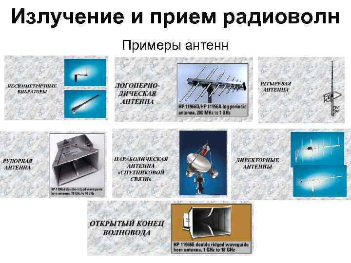 Излучение и прием радиоволн Примеры антенн 