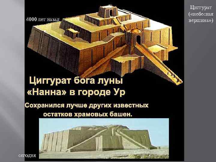 Циггурат ( «небесная вершина» ) 4000 лет назад Циггурат бога луны «Нанна» в городе