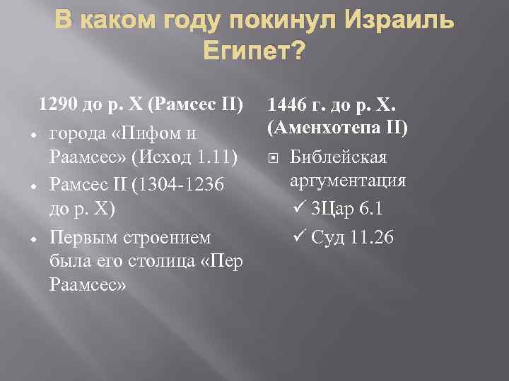 В каком году покинул Израиль Египет? 1290 до р. Х (Рамсес II) 1446 г.