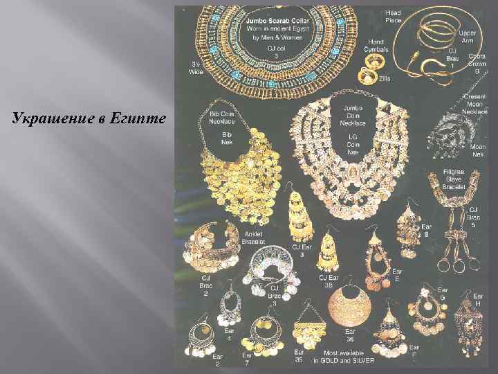 Украшение в Египте 