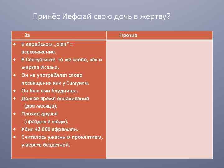 Принёс Иеффай свою дочь в жертву? За В еврейском „olah“ = всесожжение. В Септуагинте
