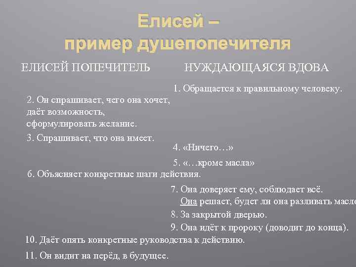 Елисей – пример душепопечителя ЕЛИСЕЙ ПОПЕЧИТЕЛЬ НУЖДАЮЩАЯСЯ ВДОВА 1. Обращается к правильному человеку. 2.