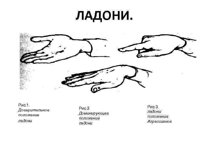 Ботокс в ладони схема