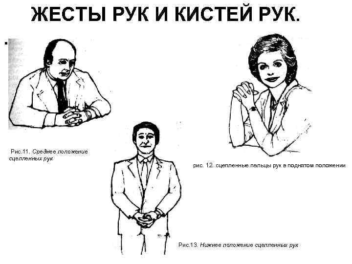 Что означает положение. Невербальные жесты руками. Положение рук при общении. Положение рук жесты. Положение рук психология.