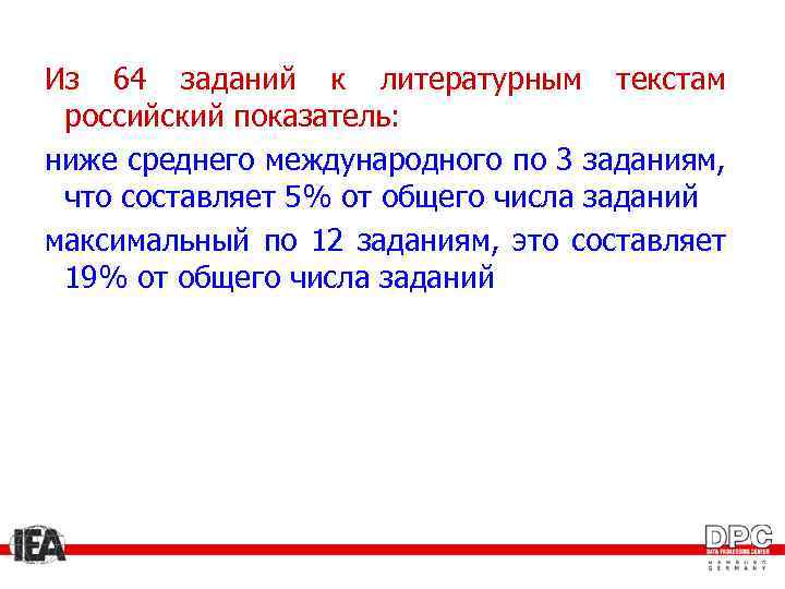 Из 64 заданий к литературным текстам российский показатель: ниже среднего международного по 3 заданиям,