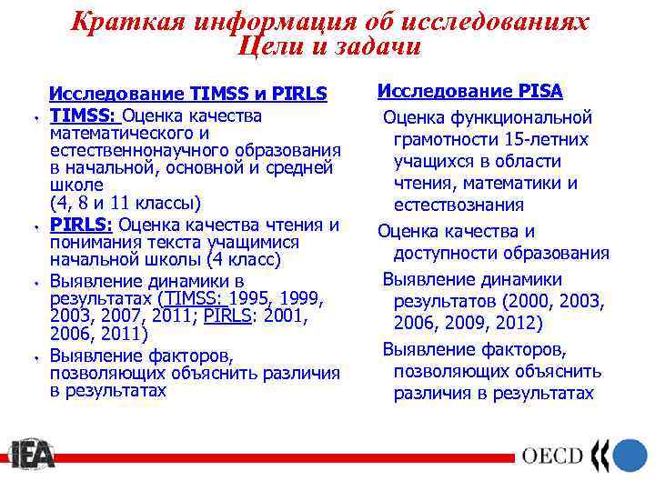 Краткая информация об исследованиях Цели и задачи w w Исследование TIMSS и PIRLS TIMSS: