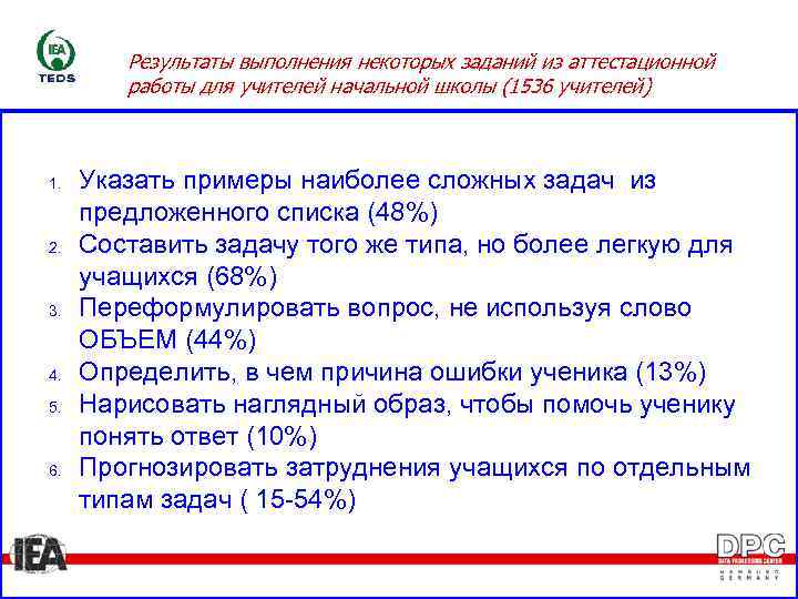 Результаты выполнения некоторых заданий из аттестационной работы для учителей начальной школы (1536 учителей) 1.