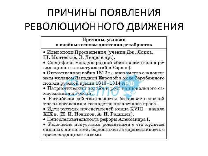 ПРИЧИНЫ ПОЯВЛЕНИЯ РЕВОЛЮЦИОННОГО ДВИЖЕНИЯ 