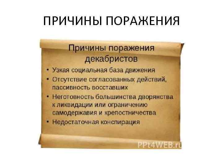 ПРИЧИНЫ ПОРАЖЕНИЯ 