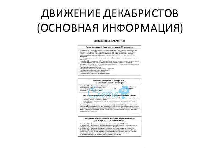 ДВИЖЕНИЕ ДЕКАБРИСТОВ (ОСНОВНАЯ ИНФОРМАЦИЯ) 