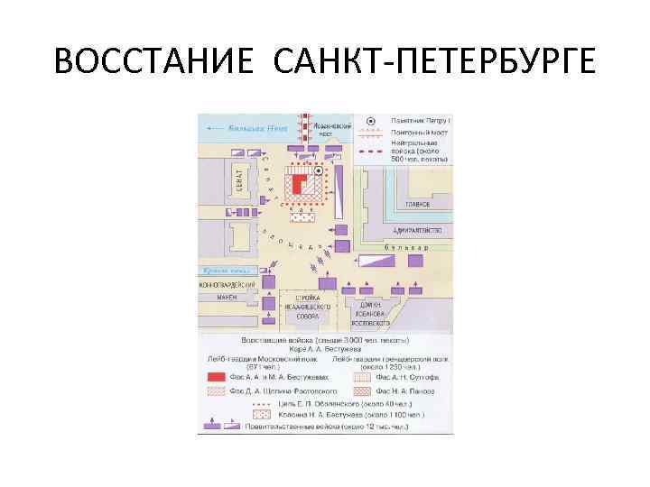 ВОССТАНИЕ САНКТ-ПЕТЕРБУРГЕ 