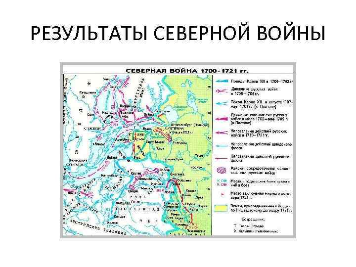 РЕЗУЛЬТАТЫ СЕВЕРНОЙ ВОЙНЫ 