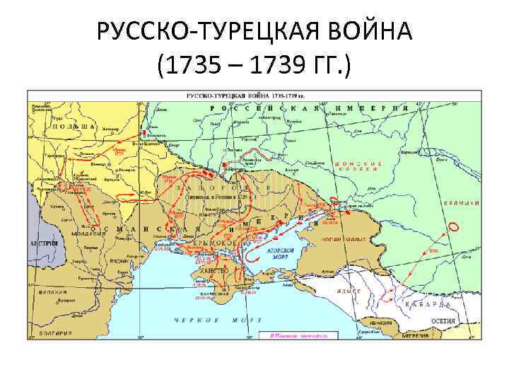 РУССКО-ТУРЕЦКАЯ ВОЙНА (1735 – 1739 ГГ. ) 