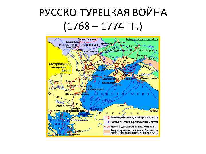 РУССКО-ТУРЕЦКАЯ ВОЙНА (1768 – 1774 ГГ. ) 