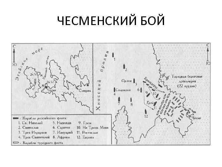 ЧЕСМЕНСКИЙ БОЙ 