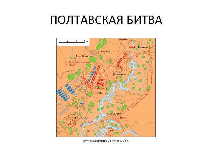 ПОЛТАВСКАЯ БИТВА 