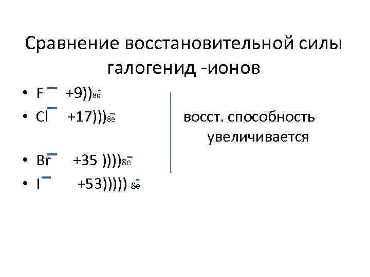 Сравнение восстановительной силы галогенид -ионов • F • Cl • Br • I +9))8