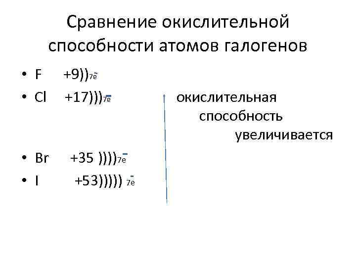 Сравнение окислительной способности атомов галогенов • F • Cl • Br • I +9))7