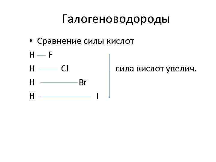 Галогеноводороды • Сравнение силы кислот H F H Cl сила кислот увелич. H Br