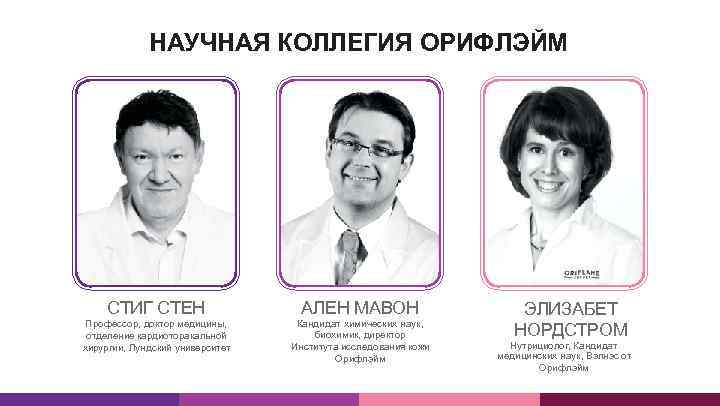 НАУЧНАЯ КОЛЛЕГИЯ ОРИФЛЭЙМ СТИГ СТЕН АЛЕН МАВОН Профессор, доктор медицины, отделение кардиоторакальной хирургии, Лундский