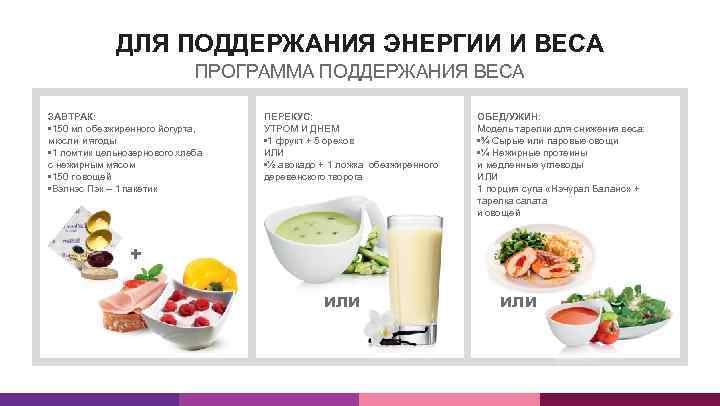 ДЛЯ ПОДДЕРЖАНИЯ ЭНЕРГИИ И ВЕСА ПРОГРАММА ПОДДЕРЖАНИЯ ВЕСА ЗАВТРАК: • 150 мл обезжиренного йогурта,