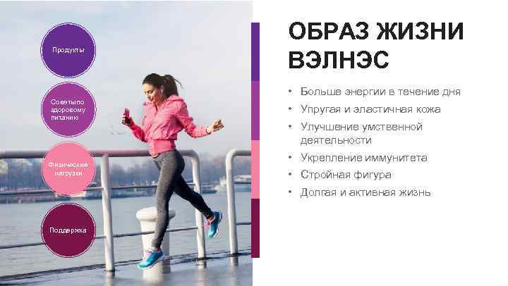 Продукты ОБРАЗ ЖИЗНИ ВЭЛНЭС • Больше энергии в течение дня Советы по здоровому питанию