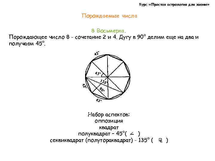 Курс «Простая астрология для жизни» Порождаемые числа 8 Восьмерка. Порождающее число 8 - сочетание