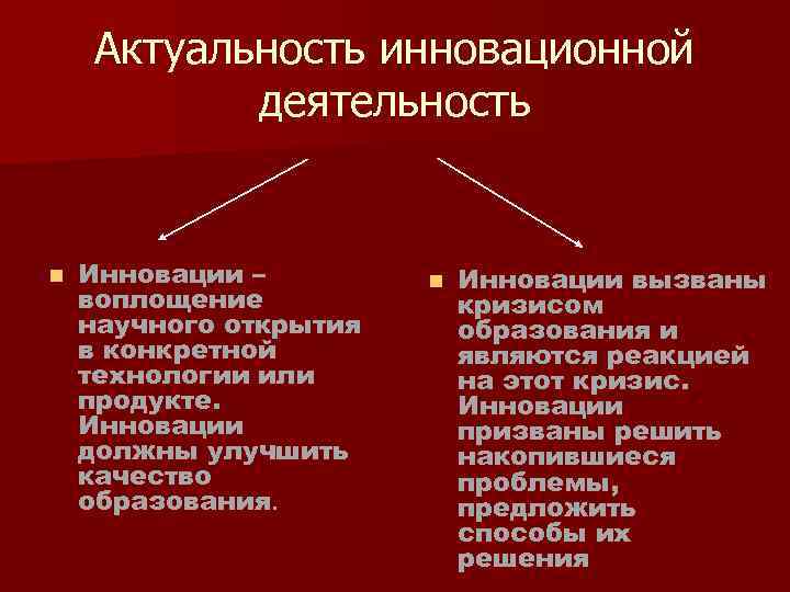 Актуальность инновационной деятельность n Инновации – воплощение научного открытия в конкретной технологии или продукте.