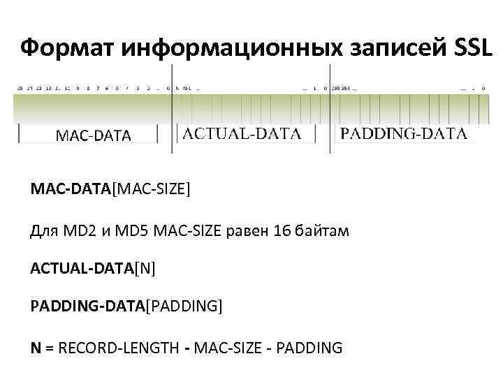 Формат информационных записей SSL MAC-DATA[MAC-SIZE] Для MD 2 и MD 5 MAC-SIZE равен 16